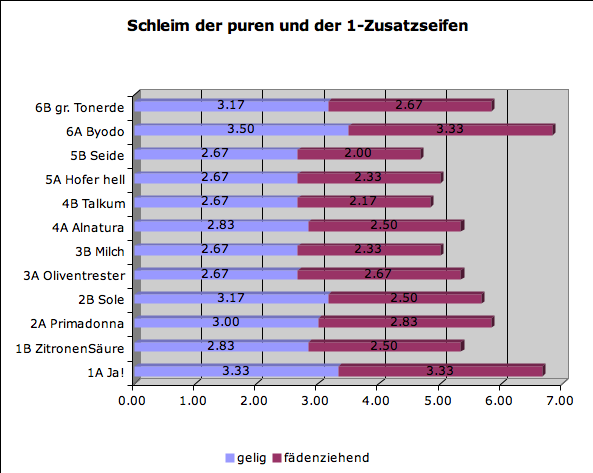 1st_schl_ab.png 1st_schl_ab.png