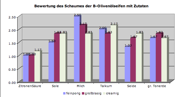 1st_scha_b.png 1st_scha_b.png