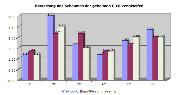 1st_scha_c.png 1st_scha_c.png