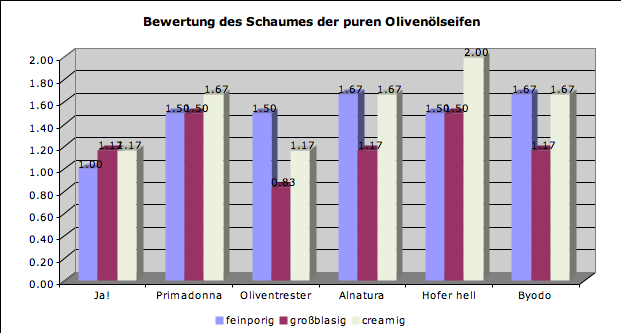 1st_scha_a.png 1st_scha_a.png