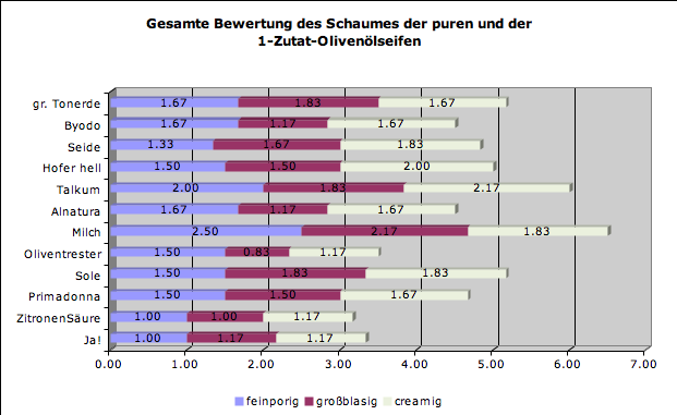 1st_scha_ab.png 1st_scha_ab.png