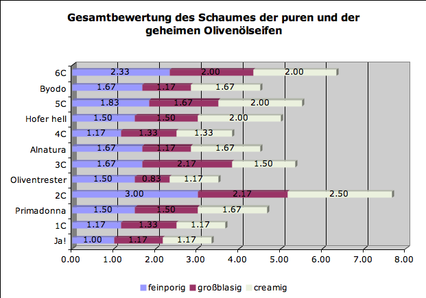 1st_scha_ac.png 1st_scha_ac.png