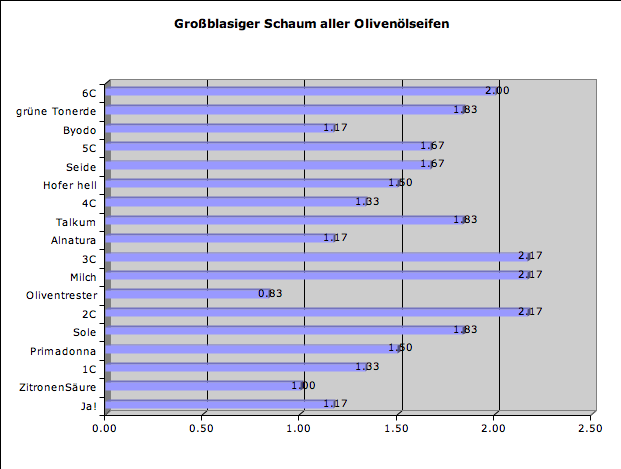 1st_groblascha_abc.png 1st_groblascha_abc.png
