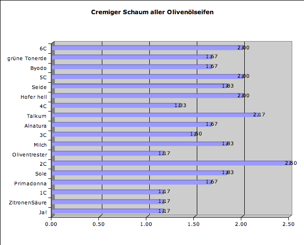 1st_crescha_abc.png 1st_crescha_abc.png