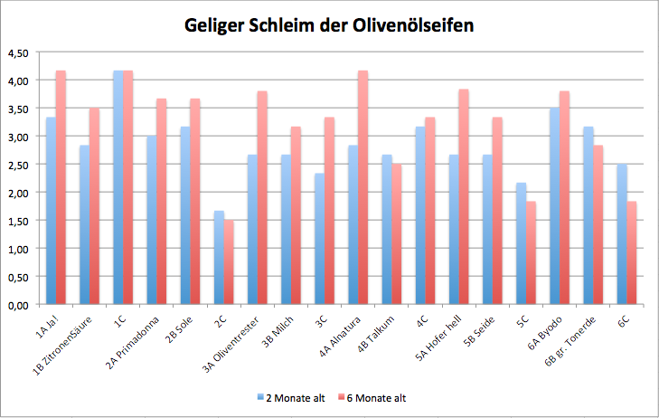 1st2nd_schlgel.png 1st2nd_schlgel.png