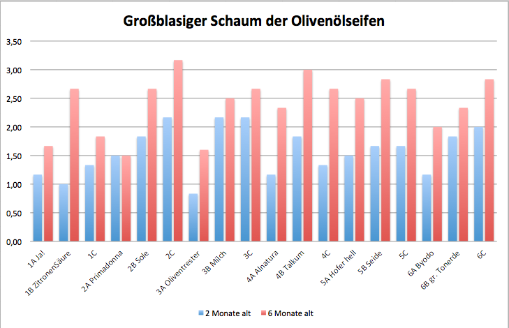 1st2nd_schagro.png 1st2nd_schagro.png