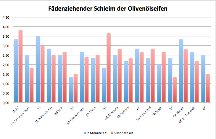 1st2nd_schlfaed.png 1st2nd_schlfaed.png