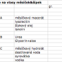 sni_mek_obrazovky_2015-11-20_v_19.11.51.png